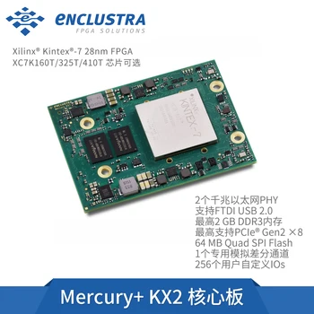 Такса за проектиране на FPGA Kintex-7 K7 Основната Board XC7K160T XC7K325T XC7K410T